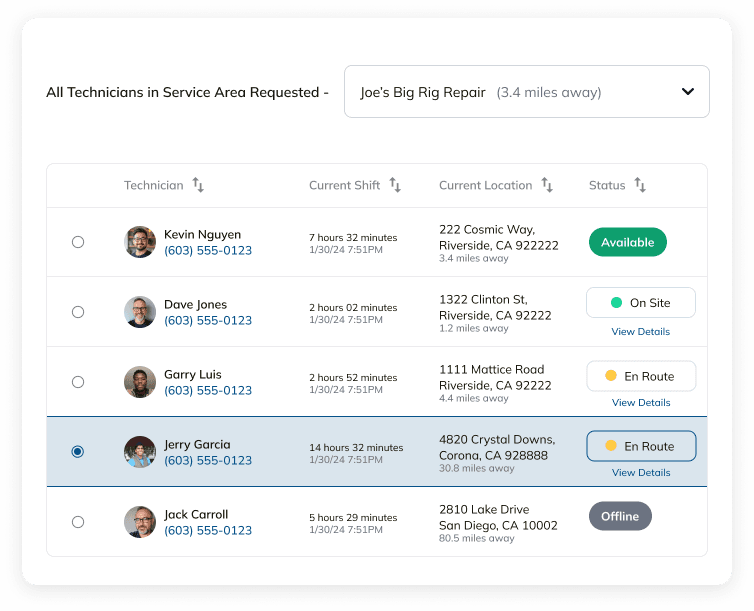 AI-Powered Job Assignment