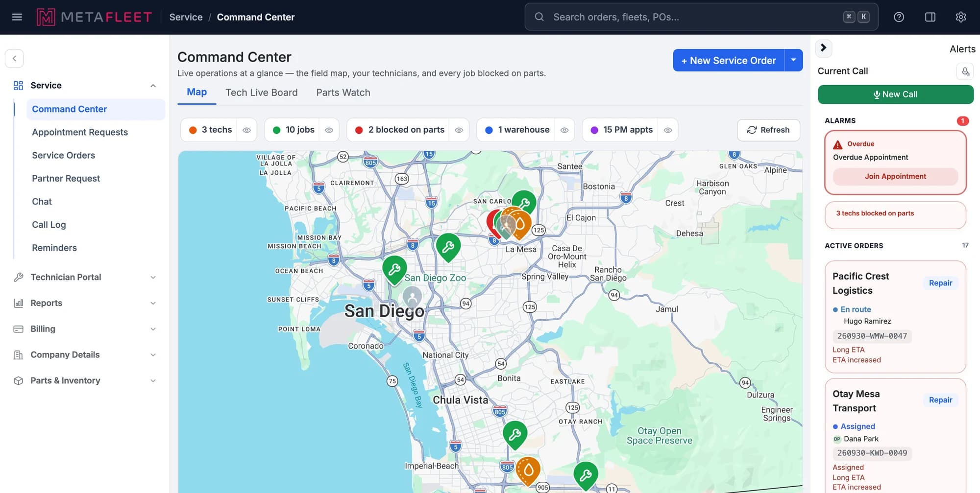 MetaFleet Command Center with the live map of technicians and jobs, the call panel and the active orders list